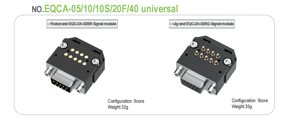 Quick changer module series 13.png